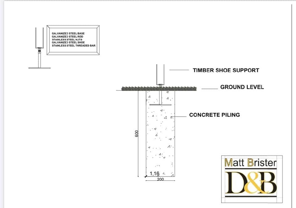 Garden Room Support System